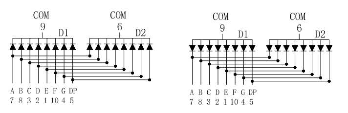  信恩兩位數(shù)碼管XE2281AS電路圖