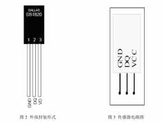 LED數(shù)顯溫度控制器設(shè)計(jì)論述